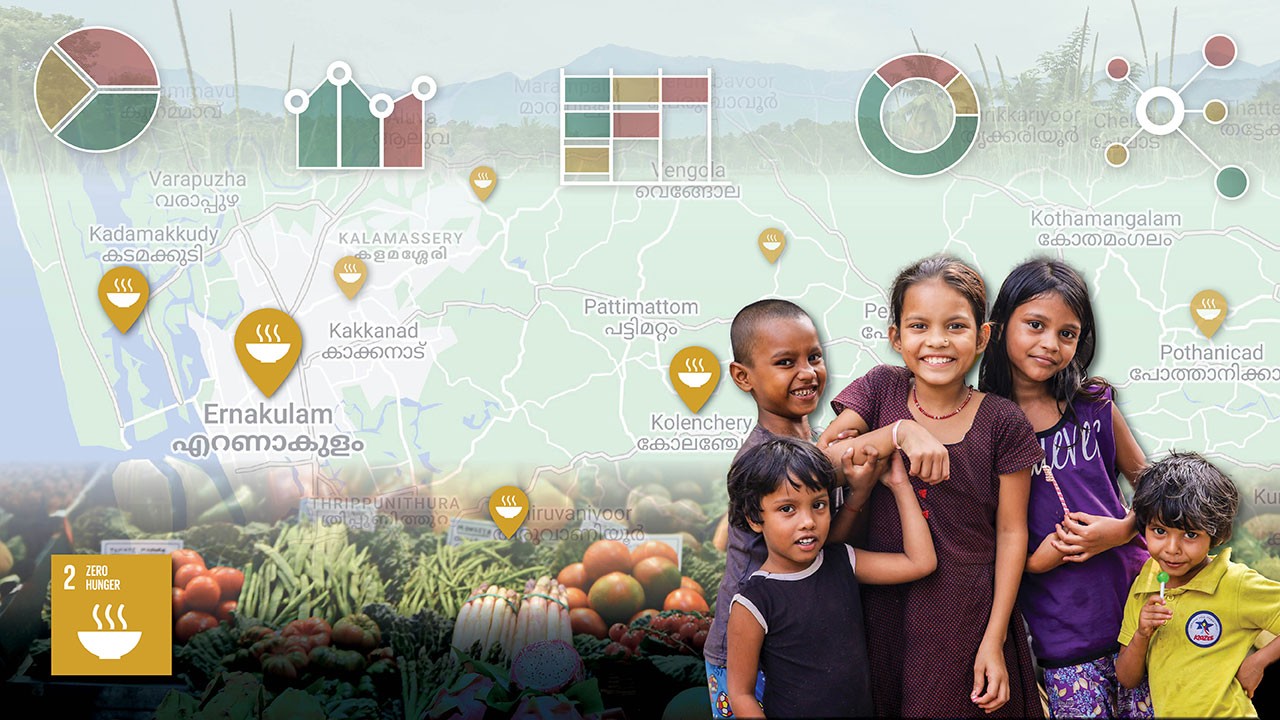 Towards Zero Hunger Towards Zero Hunger