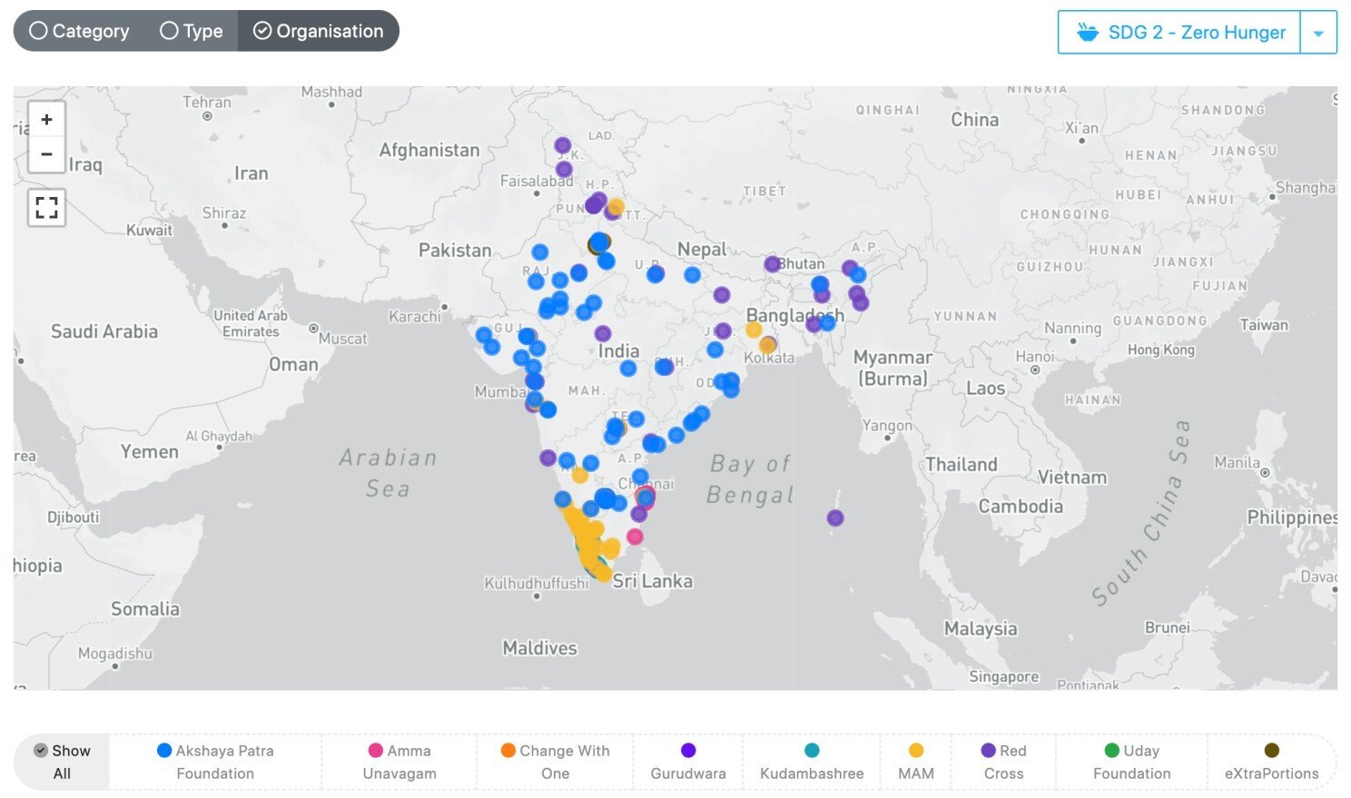 Measuring Social Impact