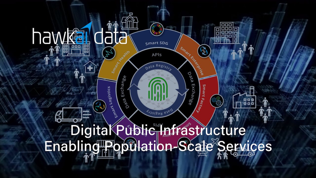 Enabling Population-Scale Services Enabling Population-Scale Services